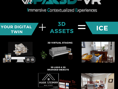 Immersive Contextualized Experiences (ICE)